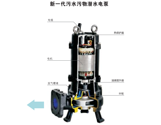 一體化污水提升泵-污水處理設(shè)備-青島樂(lè)中環(huán)?？萍加邢薰? /> 
	</p>
<p class=