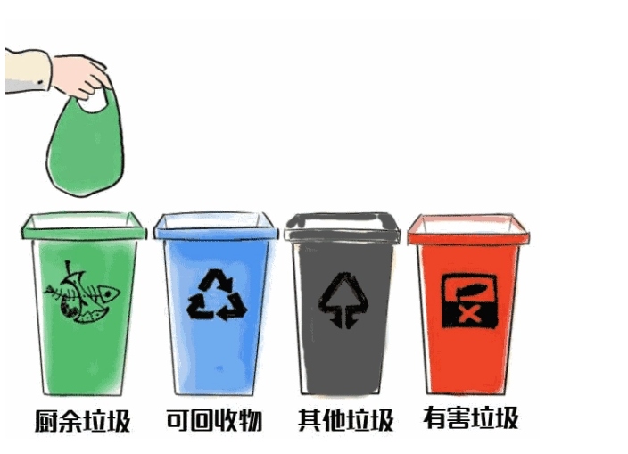氣浮機(jī)有哪些分類，分別有什么作用，以溶氣氣浮機(jī)為例展開(kāi)講講！01