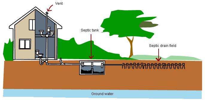 設備廠家來分享一套小型生活污水處理設備多少錢？