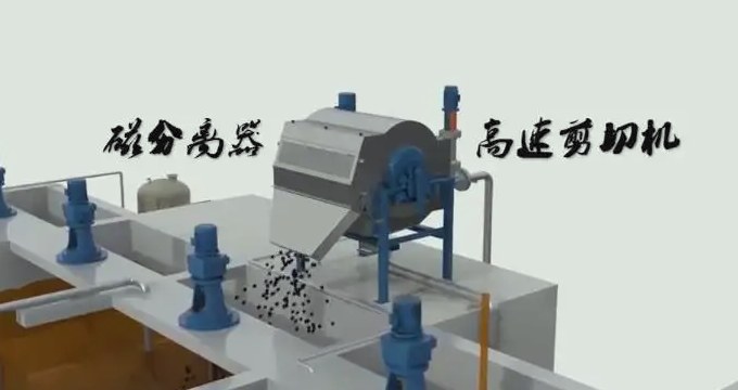 磁種回收機(jī)是什么(磁種回收機(jī)的用途及原理) 磁種回收機(jī)是什么(磁種回收機(jī)的用途及原理)