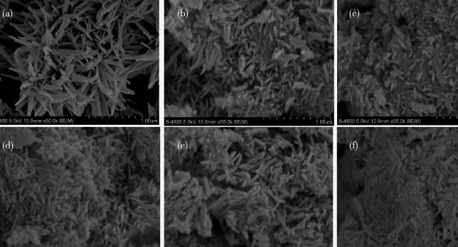 sem表征是什么意思(sem表征原理) sem表征是什么意思(sem表征原理)