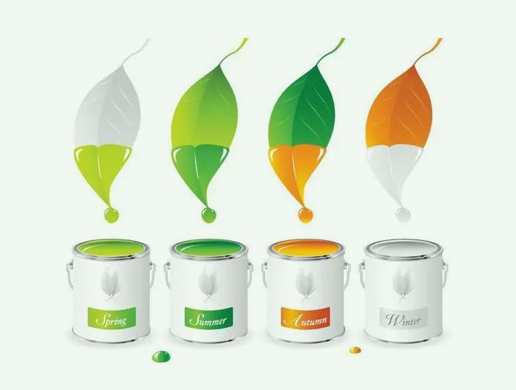 水性涂料廢水處理原理是什么(水性漆噴漆廢水處理工藝) 水性涂料廢水處理原理是什么(水性漆噴漆廢水處理工藝)