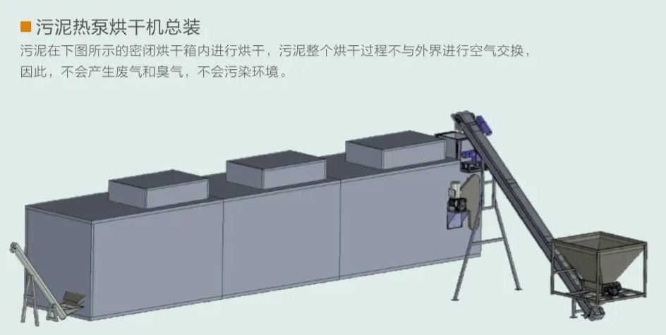 印染污泥烘干設(shè)備價(jià)格多少(污泥烘干設(shè)備報(bào)價(jià)) 印染污泥烘干設(shè)備價(jià)格多少(污泥烘干設(shè)備報(bào)價(jià))