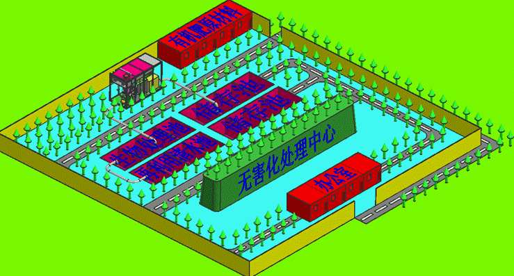 死豬無(wú)害化處理設(shè)備有哪些(病死豬處理設(shè)備介紹) 死豬無(wú)害化處理設(shè)備有哪些(病死豬處理設(shè)備介紹)