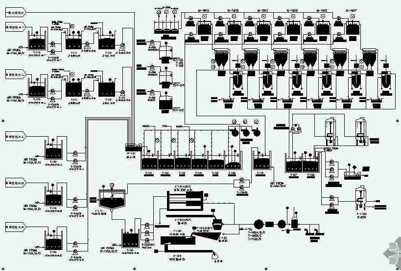 電子廠廢水處理工藝流程圖講解(電子廠污水處理工藝|方法) 電子廠廢水處理工藝流程圖講解(電子廠污水處理工藝|方法)